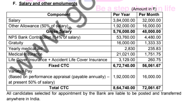 TMBSALARY