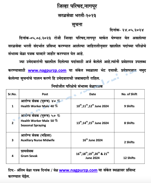 ZP Nagpur Bharti Time Table