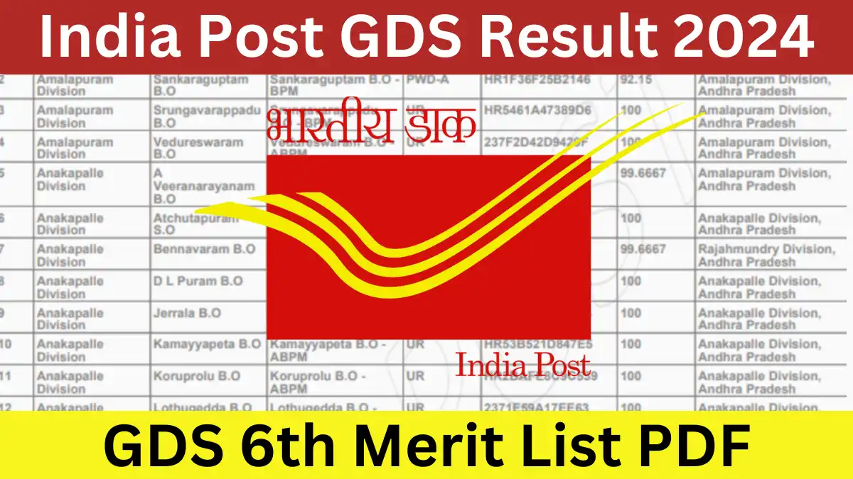 India Post GDS 6th Merit List