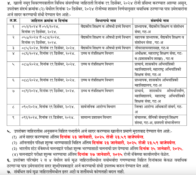 MPSC Age limit date extend