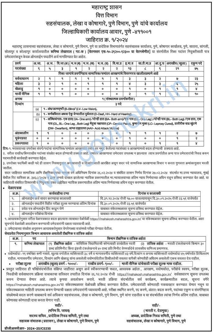 Mahakosh Bharti 2025-govnokri.in