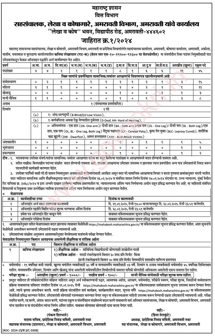 Mahakosh Amravati Bharti 2025-govnokri.in